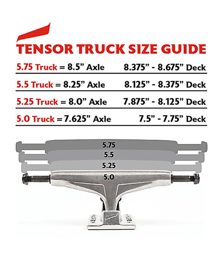tensor-truck-sizes (1)